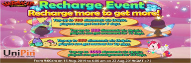 Werewolf Recharge Event! Recharge more to get more!